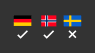 Flere partier vil åbne grænserne for tyskere og nordmænd – men helst ikke svenskere  